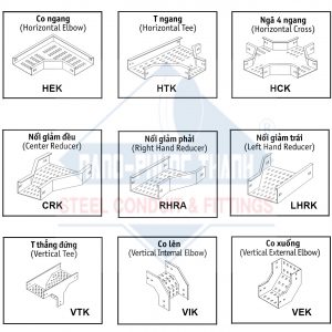 Phụ Kiện Khay Cáp (Cabble Tray) - Vật Tư Cơ Điện Nano Phước Thành